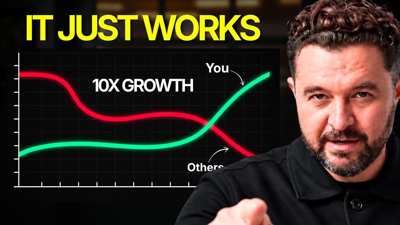 99% Of Businesses Don’t Have This